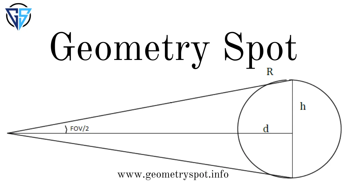 Welcome to Geometry Spot: Your Math Adventure Starts Here! - Geometry Spot
